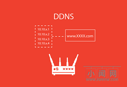 Armbian部署DDNS-GO实现家用宽带的动态域名解析