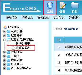 帝国CMS管理副表分表如何设置 第2张