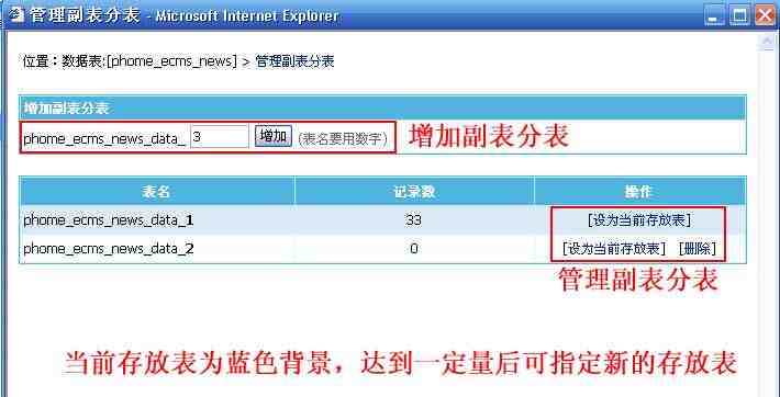 帝国CMS管理副表分表如何设置 第4张