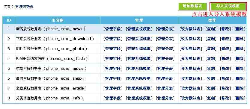 帝国CMS导入与导出系统模型如何设置 第3张