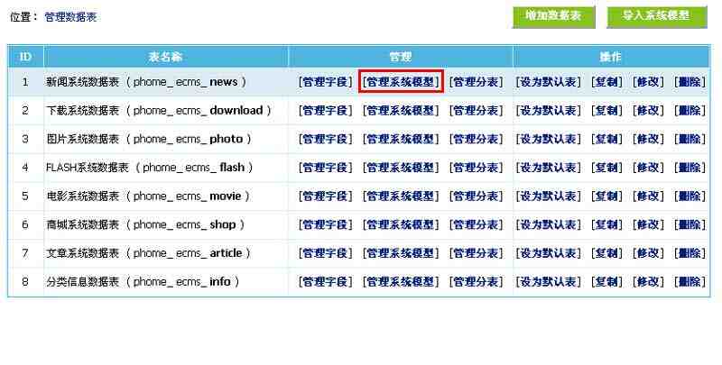 帝国CMS导入与导出系统模型如何设置 第6张