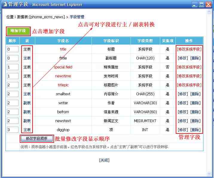 帝国CMS管理字段如何设置 第4张