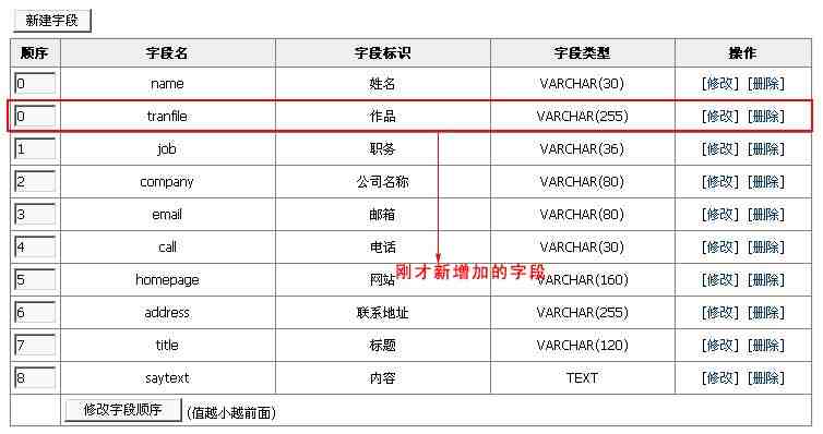 帝国CMS管理信息反馈如何设置 第7张