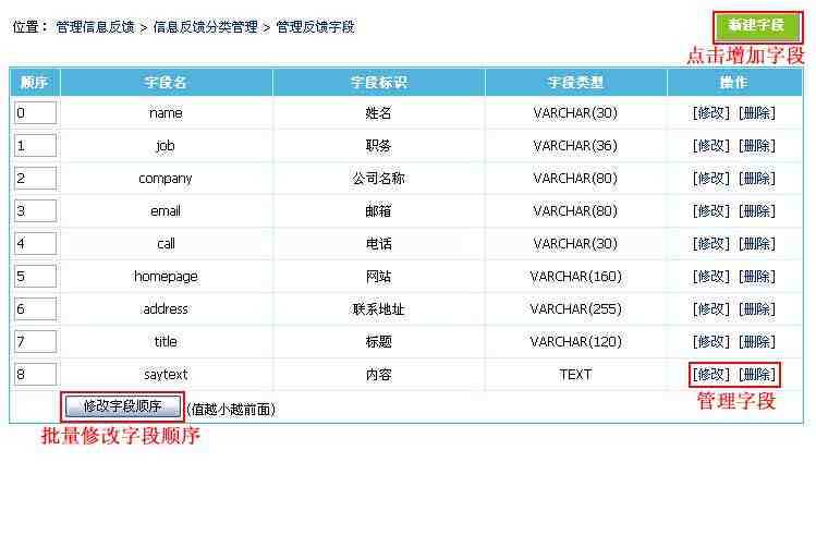 帝国CMS管理反馈字段如何设置 第2张