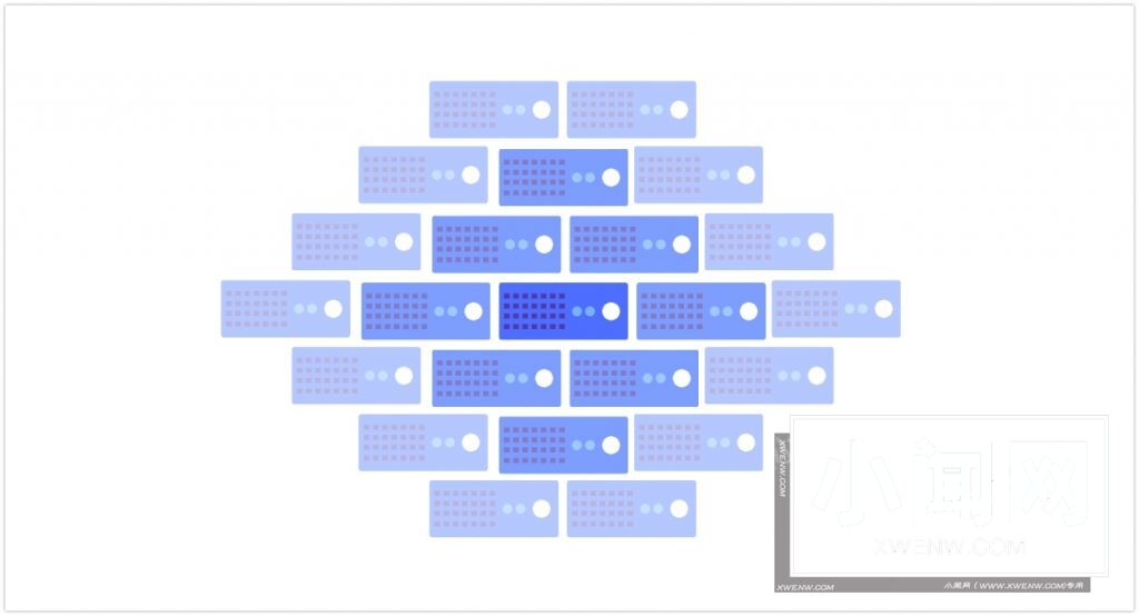 初识google kubernetes engine（gke）