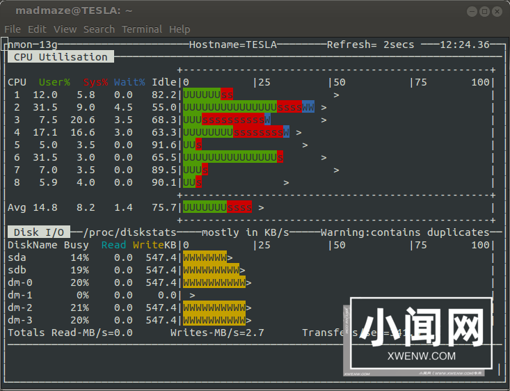 神器Nmon