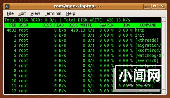 实用的硬盘操作查看工具iotop