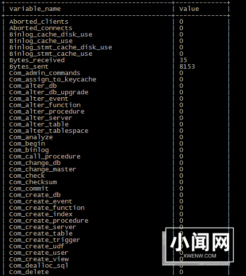 详解MySQL性能指标及计算方法