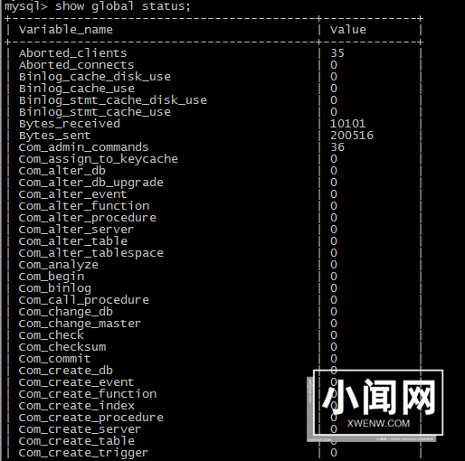 详解MySQL性能指标及计算方法