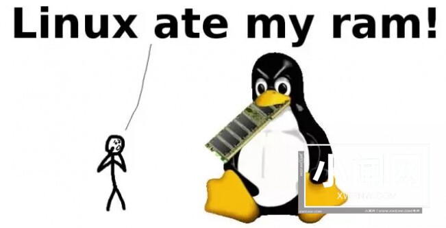 被吃掉的Linux内存