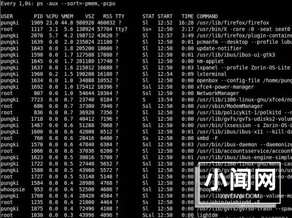 深入探索Linux下的进程分析技术！