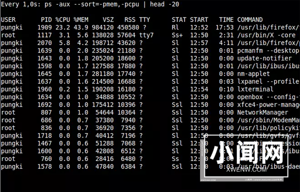 深入探索Linux下的进程分析技术！