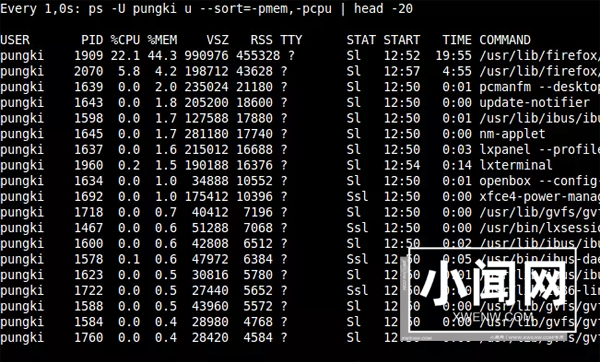 深入探索Linux下的进程分析技术！