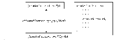 详解分析 Linux 内核链表