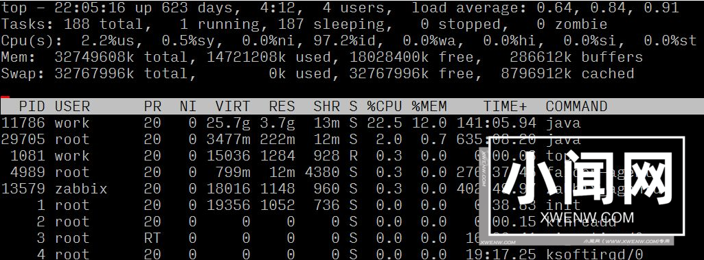 我去，Linux 系统 CPU 100% 打满了！