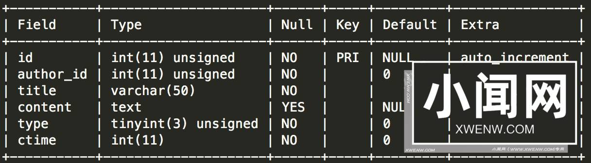 记踩到 MySQL in 子查询的“坑”