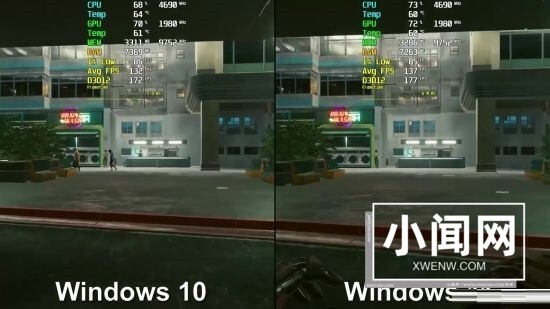 Win11和Win10哪个玩游戏好_Win11和Win10玩游戏对比