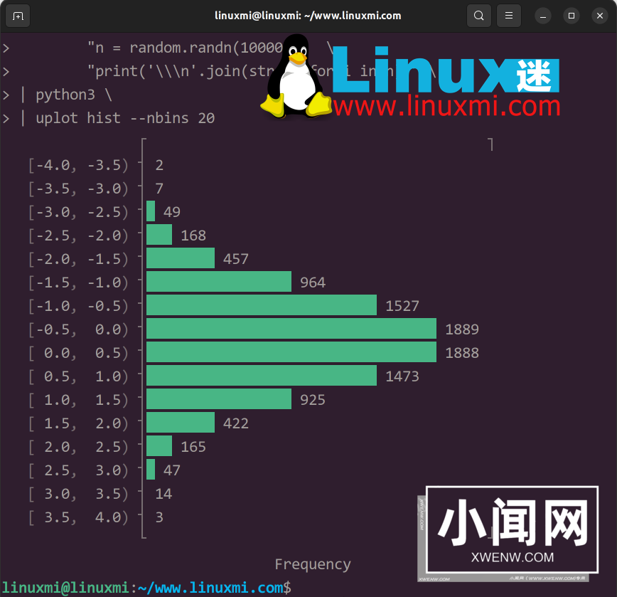 Linux绘图神器YouPlot，让数据可视化变得简单