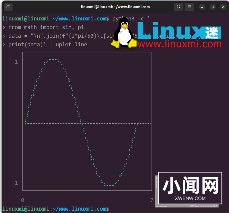 Linux绘图神器YouPlot，让数据可视化变得简单