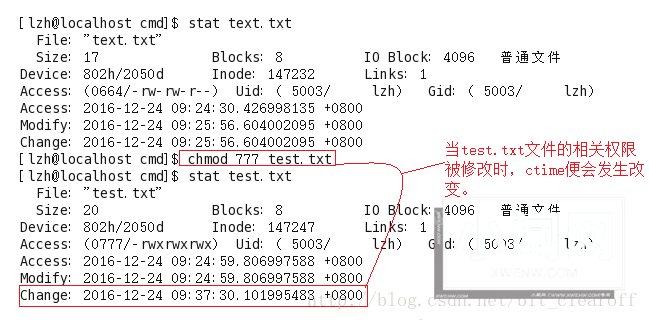 精通Linux文件时间：从入门到实战