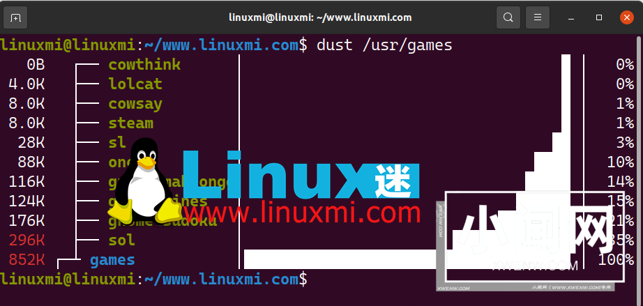 如何用Linux命令清理硬盘空间，让你的系统重获新生