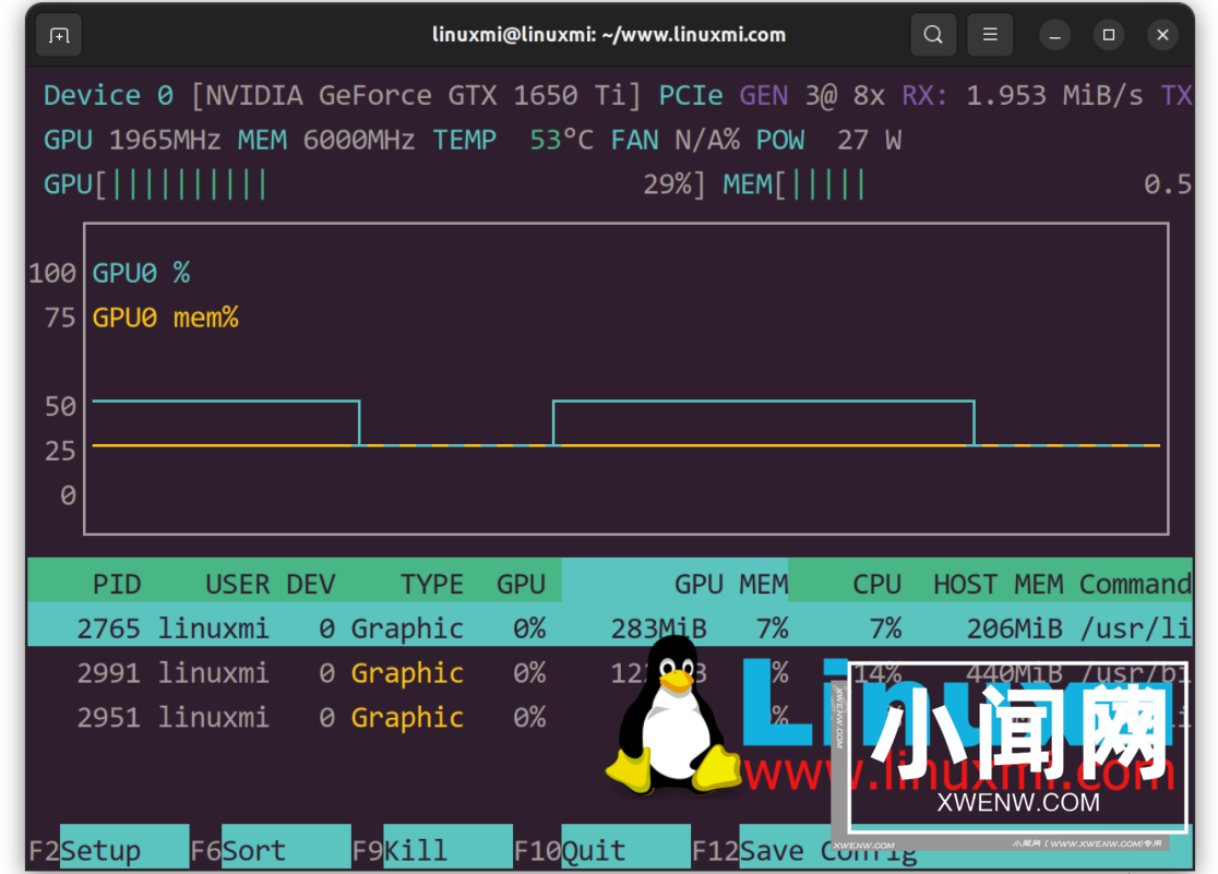 nvtop – 出色的 Linux 任务监视器