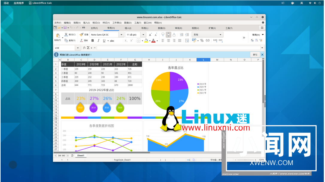 Linux 新手常见的 10 个认知误区