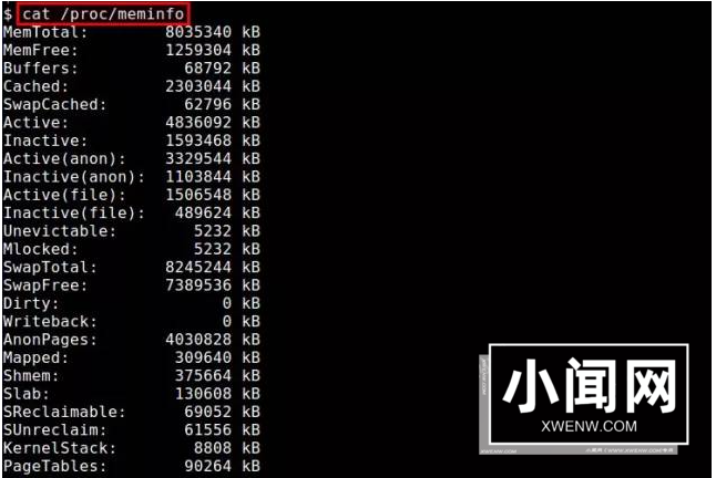 Linux下查看内存使用情况方法总结