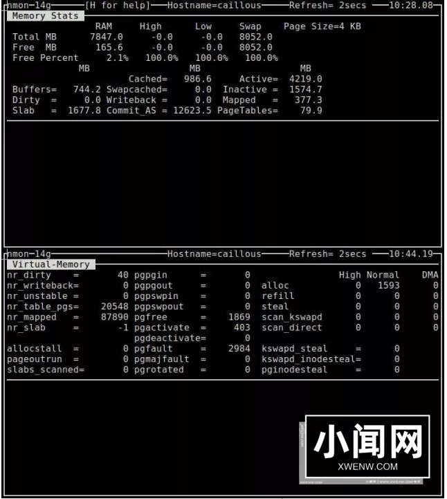 Linux下查看内存使用情况方法总结