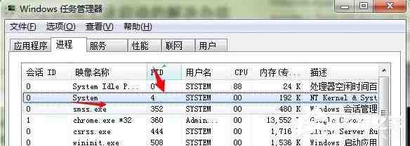 Windows 7如何处理 80端口被占用