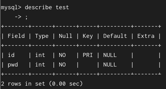 在linux下使用mysql详情