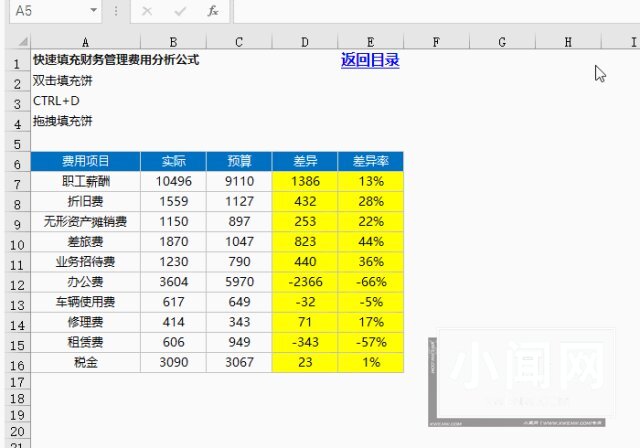 会这10个Excel 快捷键，工作效率瞬间飙升