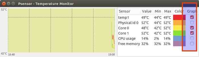 Ubuntu环境下检查CPU 的温度