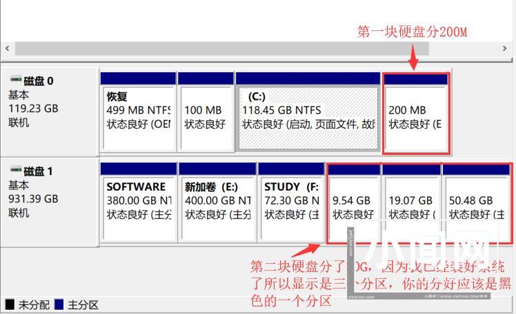 Windows10安装ubuntu18.04双系统教程的方法步骤(图文)