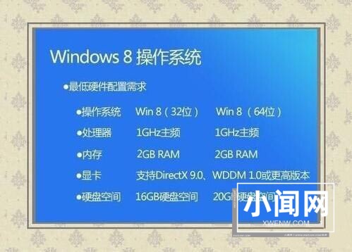 WIN8打开windows to go功能的具体方法