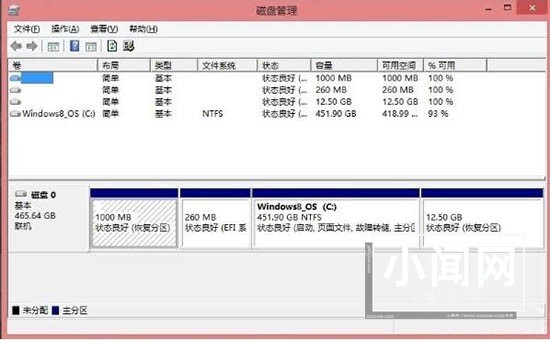 WIN8给硬盘分区的简单方法