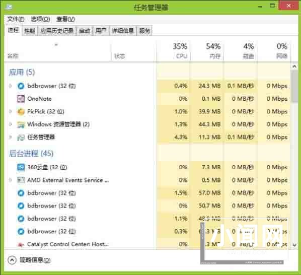 win8怎样更改电脑窗口颜色_更改电脑窗口颜色方法