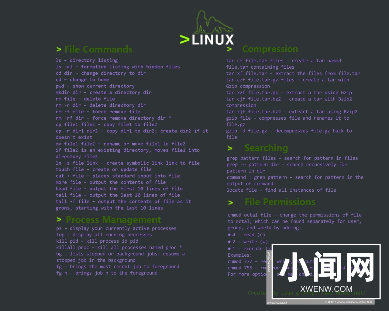 全栈必备Linux 基础